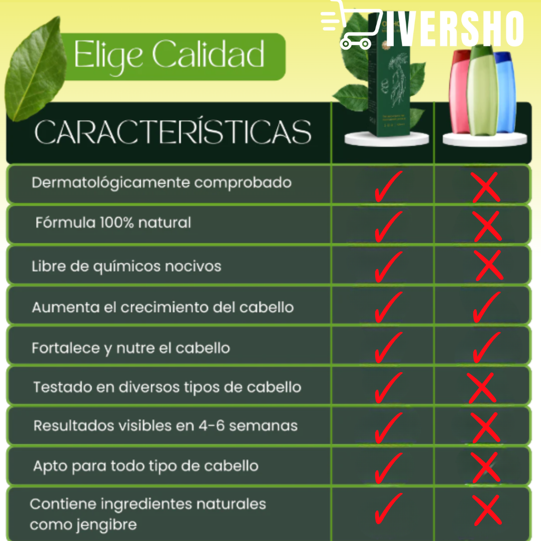 Spray Para hacer Crecer El Pelo OUHOE